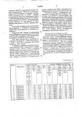 Способ получения канифолетерпеномалеиновой смолы (патент 1808850)
