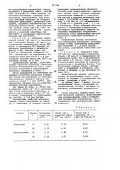 Способ получения гранулированного активированного угля (патент 971789)