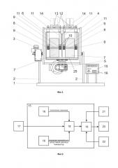 Способ работы пневматической системы меланжера (патент 2629977)