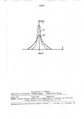 Способ измерения шероховатости поверхности (патент 1538047)
