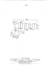 Способ получения азотоводородной смеси (патент 356943)