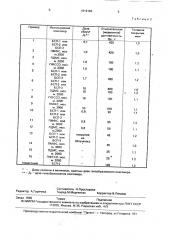 Способ получения тонкослойного защитного покрытия (патент 1819163)