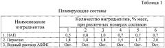 Способ изготовления отливок литьем по газифицируемым моделям (патент 2613244)