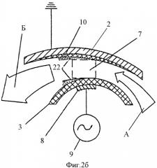 Газовый лазер с возбуждением высокочастотным разрядом (патент 2411619)