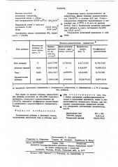 Комплексная добавка в бетонную смесь (патент 518481)