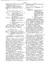 Система регулирования производительности котлов (патент 1020689)