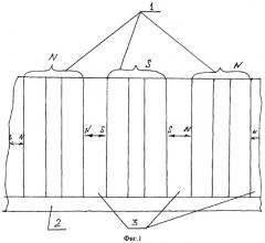 Магнитная многополюсная система (патент 2326739)