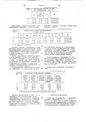 Сплав для легирования (патент 642365)