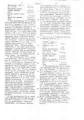 Способ производства наливного маргарина 82%-ной жирности (патент 1346117)