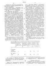 Установка для прессования и охлаждения творога (патент 1276314)