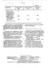Сырьевая смесь для производства легкого заполнителя (патент 581119)