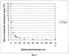 Способ определения времени жизни электронов в активной области полупроводникового инжекционного лазерного диода (патент 2330299)