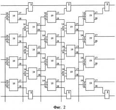 Программируемая нейроматрица (патент 2287855)