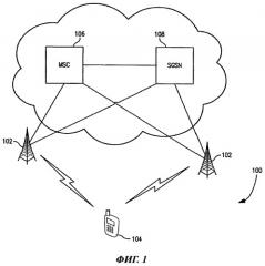 Способ и устройство для приема вызова в беспроводных сетях с поддержкой нескольких режимов связи (патент 2527193)