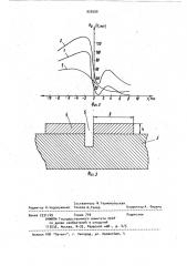 Устройство для регистрации магнитных полей рассеяния (патент 920590)