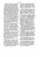 Прибор для искусственного осеменения свиноматок (патент 1014574)