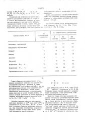 Шихта для выплавки силикомарганца (патент 562576)