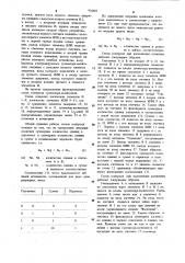 Устройство для контроля сумматора-вычитателя последовательного действия (патент 926661)