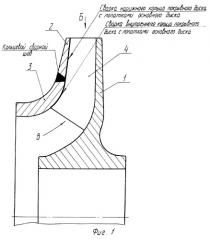 Способ изготовления рабочих колес центробежных машин (патент 2270935)