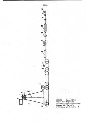 Поточная линия для производства рулонного материала (патент 990912)