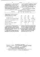 Сырьевая смесь для получения защитного покрытия (патент 1046226)