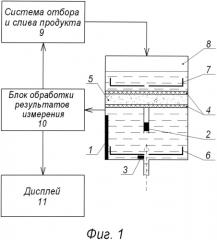 Устройство для автоматического определения качества смазочных материалов (патент 2569766)