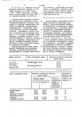Способ оценки селекционного материала кукурузы на выявление гена опейк-2 (патент 1472000)