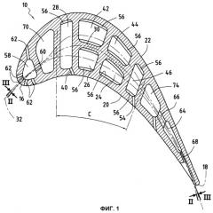Контуры охлаждения для рабочих лопаток газотурбинных двигателей (патент 2403402)