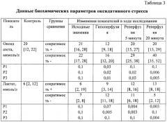 Способ оценки состояния миокарда при кардиохирургических вмешательствах в условиях кардиоплегической защиты (патент 2651364)