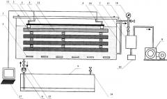 Сушильная камера (патент 2341744)