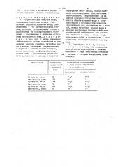 Устройство для очистки воды (патент 1611885)