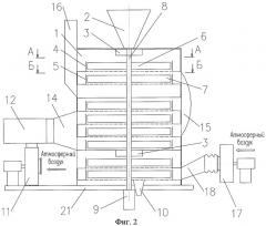 Сушилка для сыпучих материалов (патент 2282804)