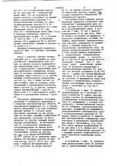 Лазерный доплеровский измеритель скорости (патент 1099284)