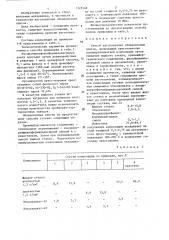 Способ изготовления облицовочных плиток (патент 1323548)