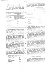 Способ получения сухой молочной смеси для пудинга (патент 1301371)