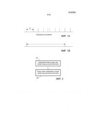 Кодирование и декодирование положений спектральных пиков (патент 2635876)