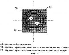 Способ формирования изображения различных полей зрения (патент 2505844)