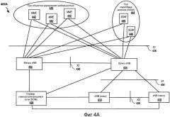 Способы и устройство для перемежения субкадров в гетерогенных сетях (патент 2516237)
