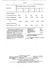 Вулканизуемая резиновая смесь на основе диенового каучука (патент 618386)