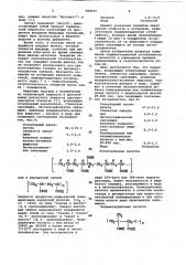 Противопригарное покрытие для литейных форм и стержней (патент 980921)