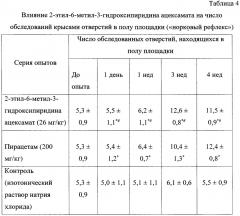 Производное 3-гидроксипиридина с анксиолитической и ноотропной активностью (патент 2664453)