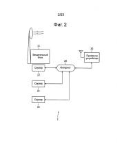 Приемное устройство, способ приема и программа (патент 2598591)