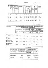 Способ регенарации катализатора для окисления парафиновых углеводородов (патент 1268197)