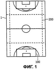 Система разметки для спортивных площадок (патент 2414947)
