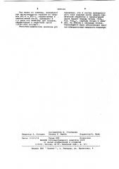 Паста для химико-термической обработки изделий из титана и его сплавов (патент 1065500)