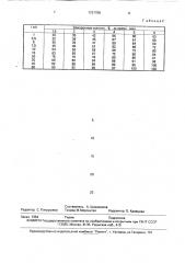 Устройство для замаривания куколок тутового шелкопряда (патент 1727759)