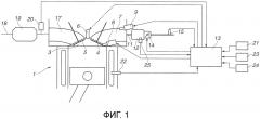 Устройство управления и способ управления двигателем внутреннего сгорания (патент 2656074)