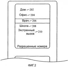 Способ обработки автоматического создания вызова и определение системы на многосетевых мобильных устройствах (патент 2369985)