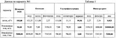 Малоотходный способ очистки воды от взвешенных частиц (варианты) (патент 2660061)