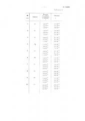 Патент ссср  154239 (патент 154239)